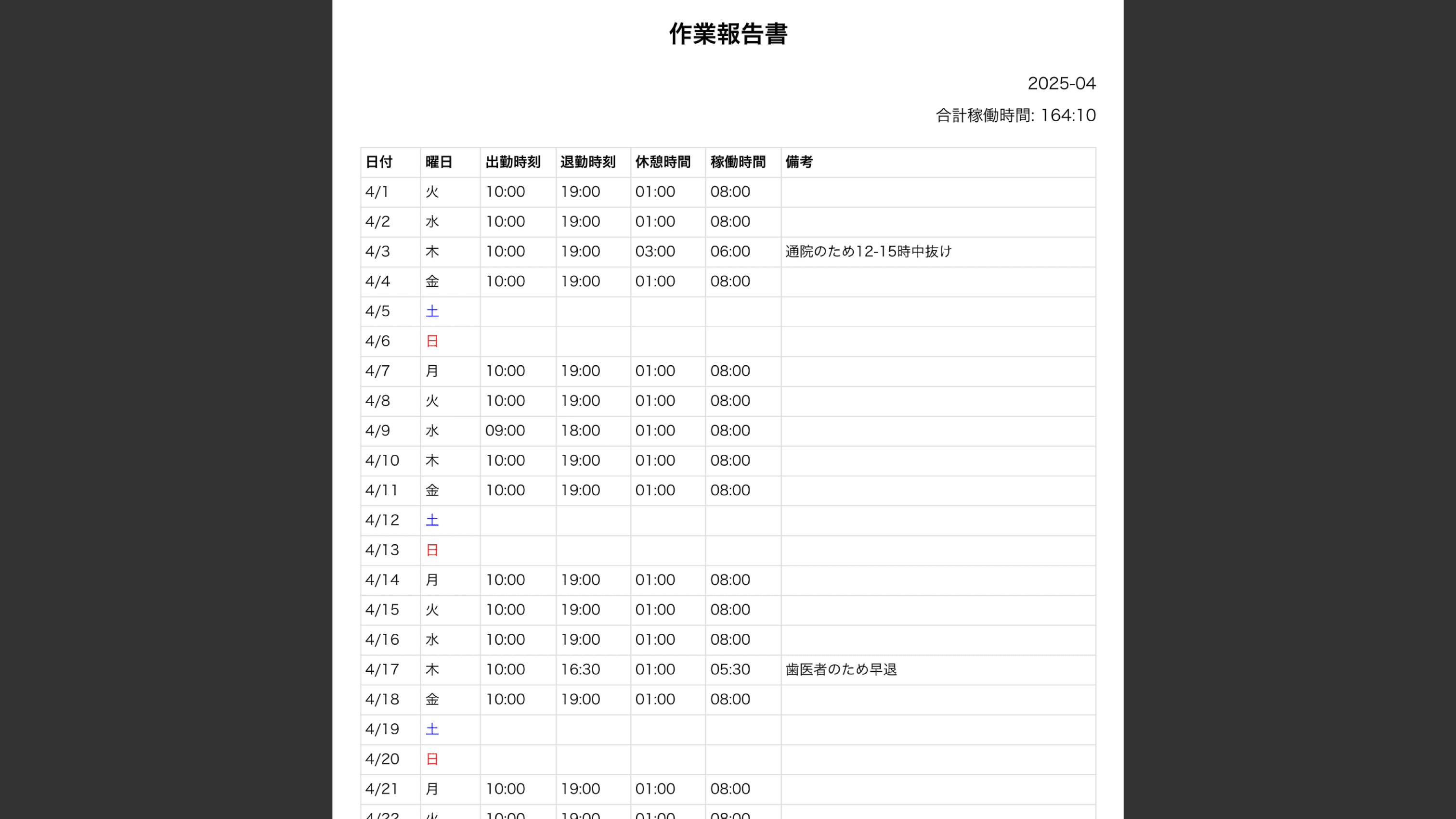 PDF形式で出力できる作業報告書のサンプル